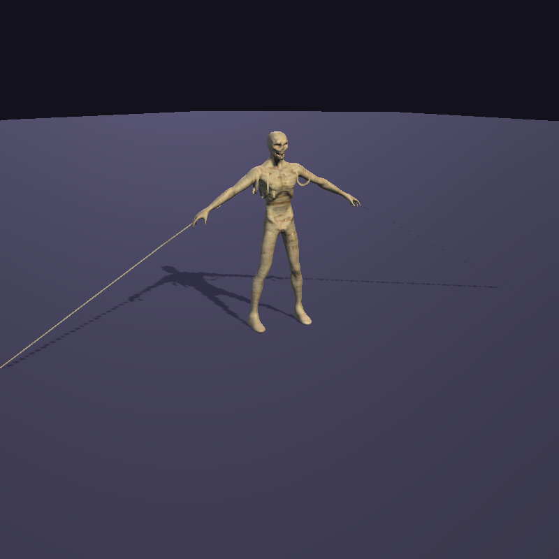 Dynast Unresting